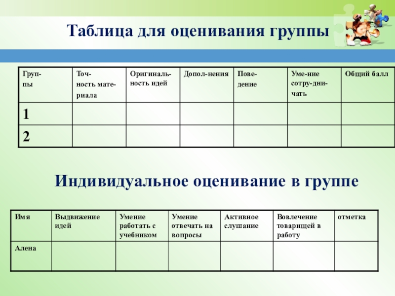 Карта оценивания рисунка