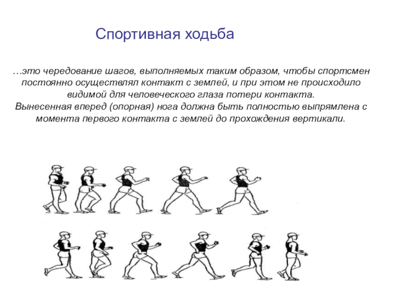 Быть выполнена таким образом чтобы. Спортивная ходьба. Техника спортивной ходьбы схема. Техника передвижения с чередованием. Спортивная ходьба техника для начинающих.