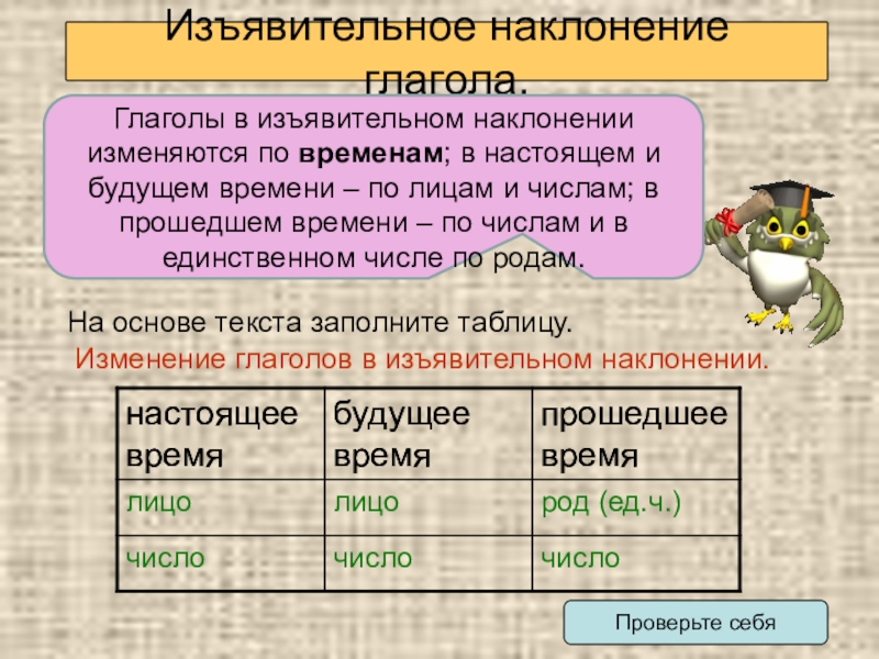 Глагол 6 класс итоговый урок презентация