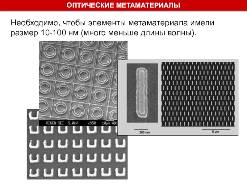 Какими свойствами обладают метаматериалы. Метаматериалы в оптике. Метаматериалы презентация. Метаматериалы виды. Метаматериалы свойства.