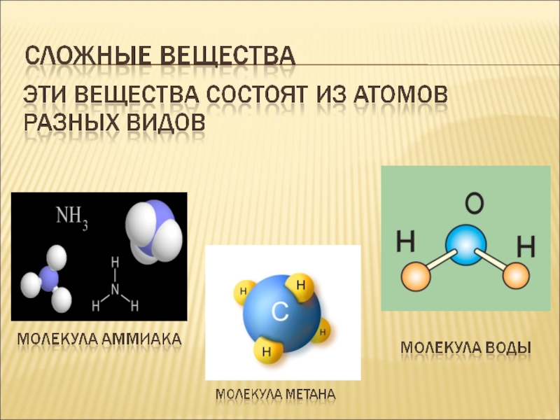 Строение вещества атомы и молекулы модели атома 6 класс презентация