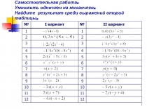 Презентация по математике на темуПроизведение многочленов (7 класс)