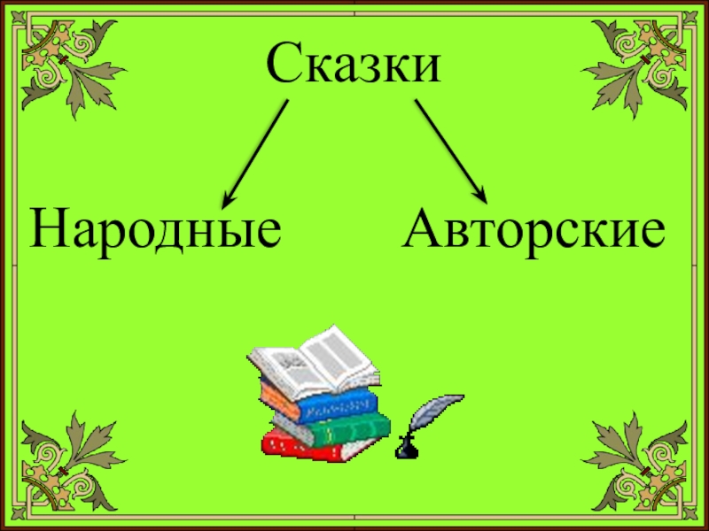 Обобщение по разделу зарубежная литература 2 класс презентация