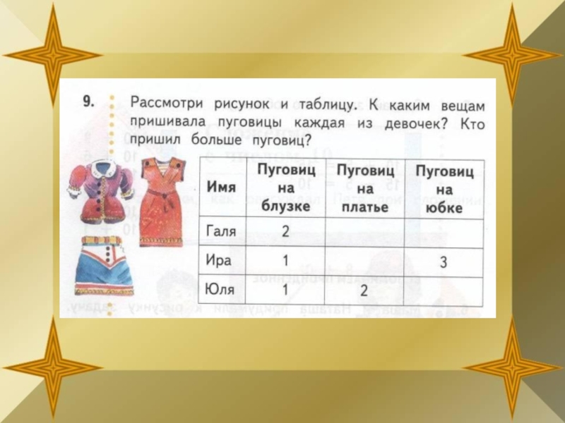 Портнихе на костюм надо пришить 8 больших пуговиц и 9 маленьких схема