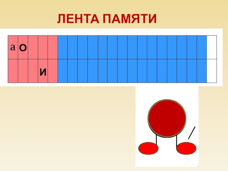 Буква ы презентация 1 класс презентация