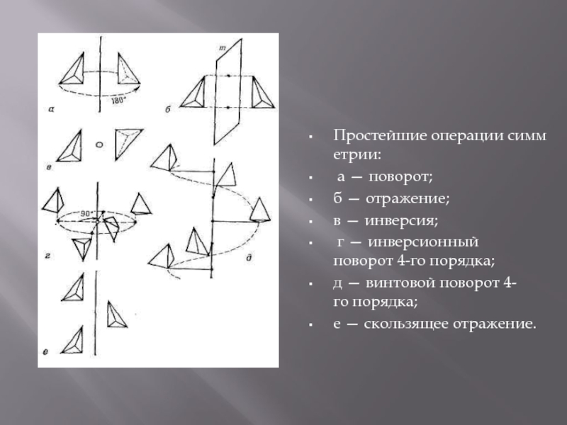 Поворот б. Инверсионная ось четвертого порядка. Винтовой поворот. Операции симметрии. Инверсионная симметрия.