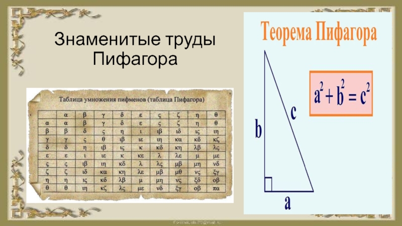 Презентация таблица пифагора 3 класс школа россии фгос