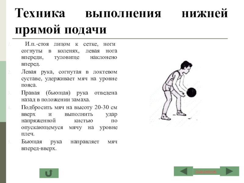 Нижняя прямая подача картинки