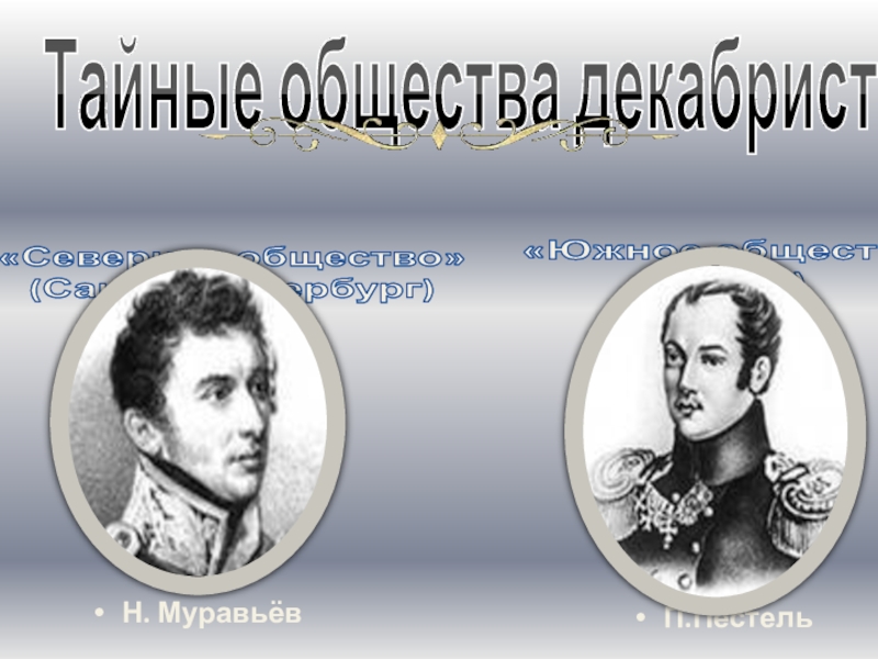 Фамилии декабристов северного общества