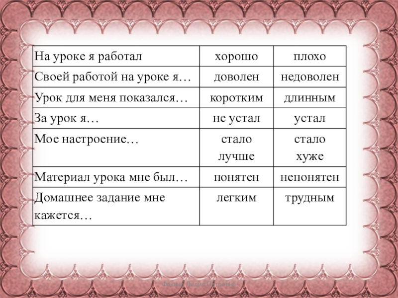 Хорошо антоним. Хорошо плохо антонимы. Антонимы плохих поступков. Материал урока для меня показался.