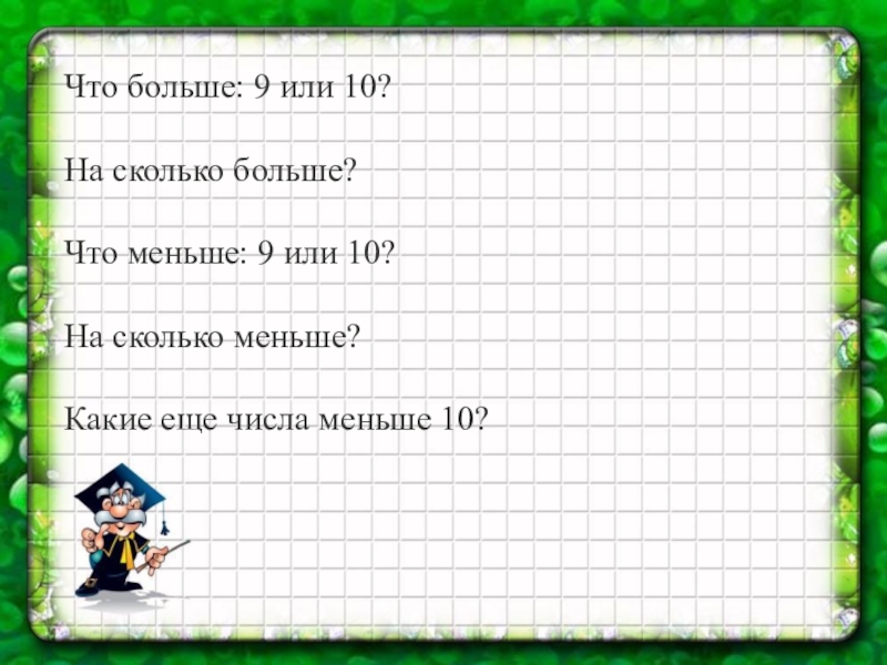 На сколько 9 меньше 9. Больше. Что меньше 9 или -9. Что больше -9 или -10. 10 Больше 9.