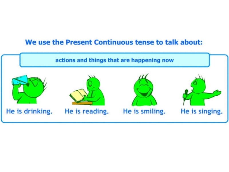 Present continuous wordwall. Present Continuous для детей. Английский для детей present Continuous. Present Continuous для детей объяснение. Use of present Continuous.