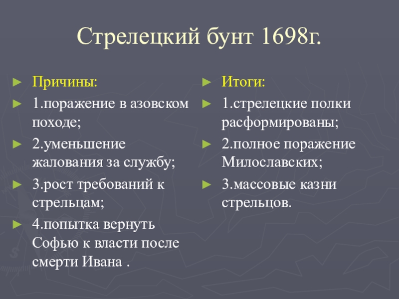 Стрелецкий бунт 1698г.Причины:1.поражение в азовском походе;2.уменьшение жалования за службу;3.рост требований к стрельцам;4.попытка вернуть Софью к власти после