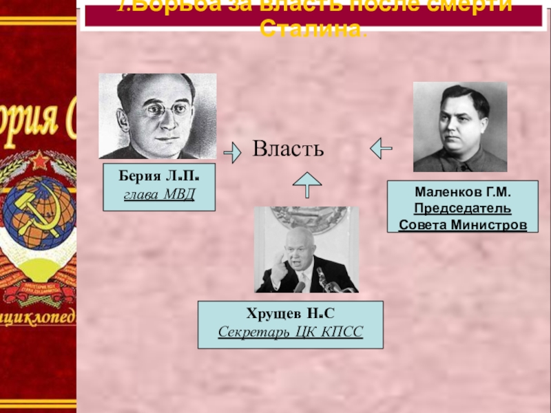 Генеральная линия 1953 года и проекты берии маленкова и хрущева