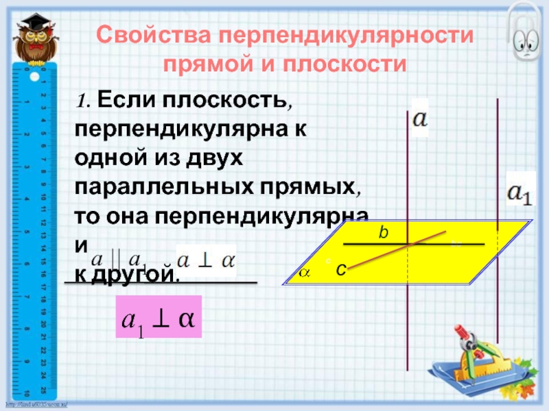 2 параллельные прямые перпендикулярные к плоскости