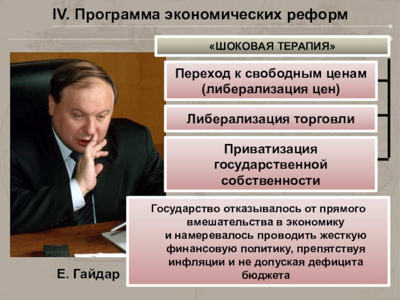 Начало реформ шоковой терапии. Что характерно для политики шоковой терапии. Экономические реформы России которые мы помогли. Дать характеристику отдельных реформ либерализация цен.