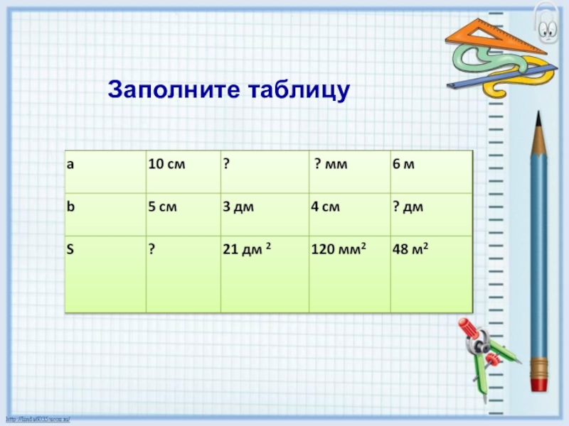 Заполни таблицу 5 6 5 7. Площадь прямоугольника заполни таблицу. Заполни таблицу площадей прямоугольника 5 класс. Используя формулу пути заполните таблицу. Заполните таблицу 5 класс математика.