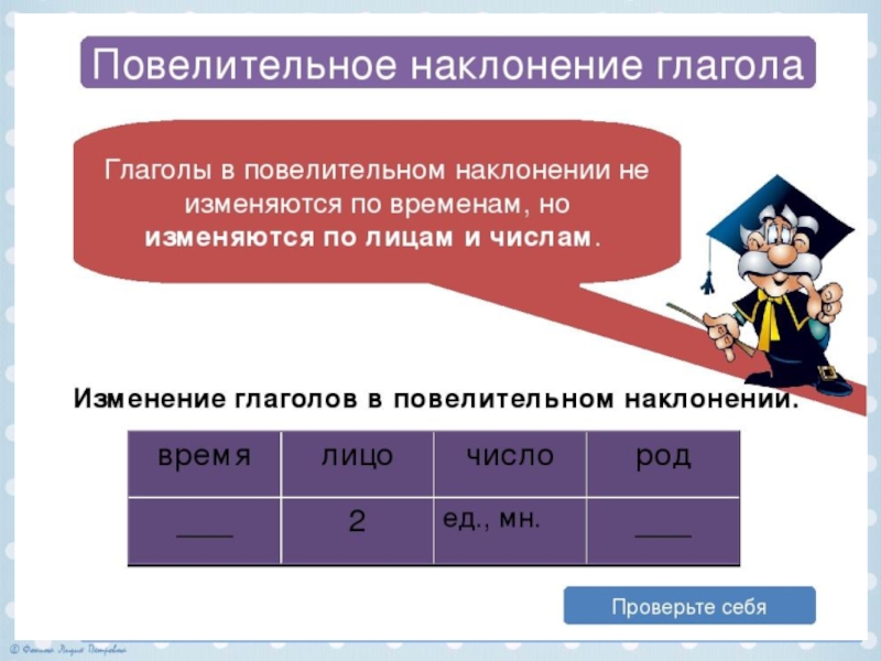 Повелительное наклонение схема