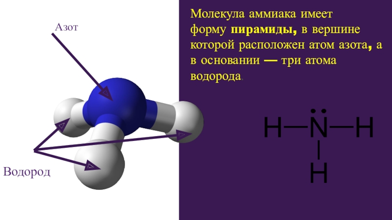 Аммиак состоит из азота и водорода