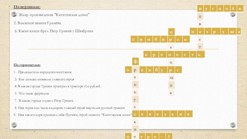 Капитанская дочка тест 8 класс с ответами