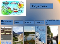 Презентация по географии на тему Воды суши: подземные воды и природные льды