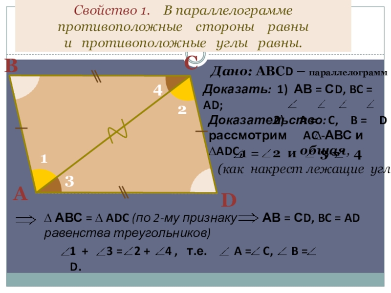 Противолежащие углы