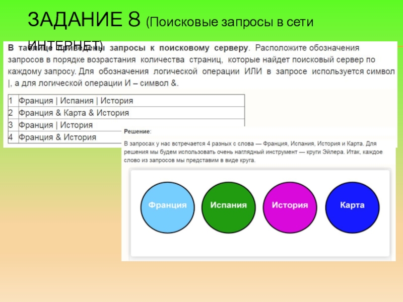 Поисковые запросы в сети интернет. Поисковые запросы Информатика. Поисковые запросы задачи. Поисковые запросы Информатика задачи. Задачи по информатике с поисковым запросом.