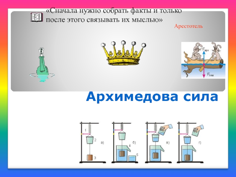 Архимедова сила единица. Архимедова сила. Архимедова сила физика 7 класс. Архимедова сила опыт. Опыты физика 7 класс.