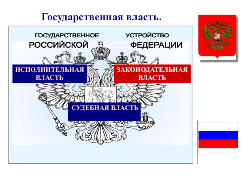 Проект конституция рф 9 класс по обществознанию