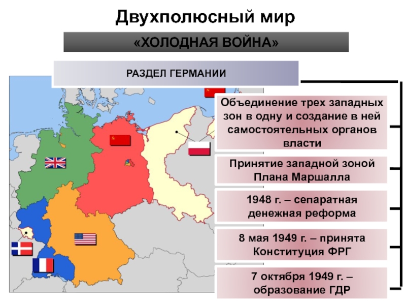 Как поделили германию после войны карта