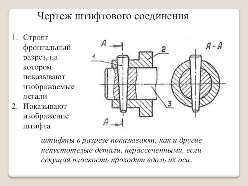 Соединение с коническим штифтом изображено на рисунке