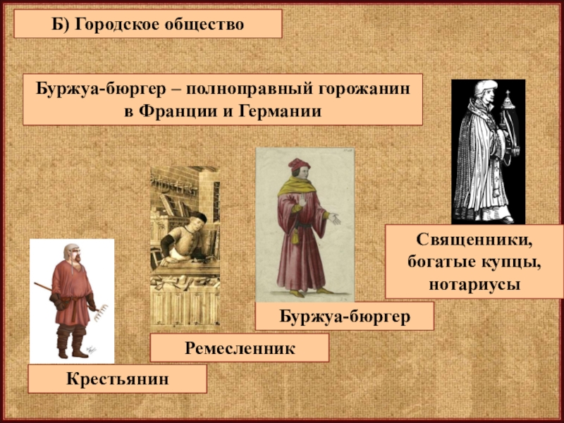 Городское сословие ремесленники. Бюргерство в средневековье это. Горожане средневековья бюргеры. Бюргеры в Германии средневековье. Бюргер средние века.