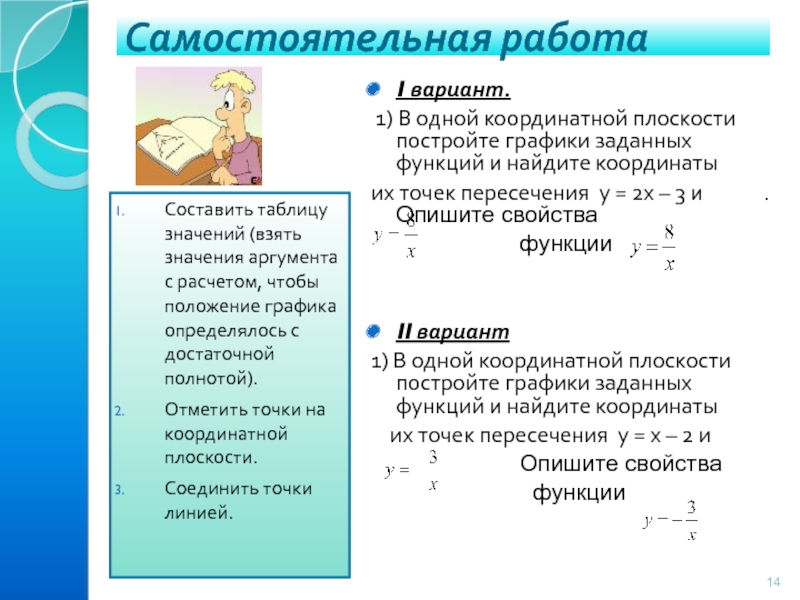 Самостоятельная функция. Самостоятельная работа свойства функции. Функции самостоятельной работы. Вопросы по теме функция. Самостоятельная работа по теме функция свойства функций 2 вариант.