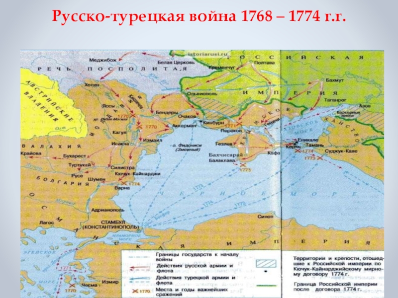 Русско турецкая война 1768 1774 карта егэ