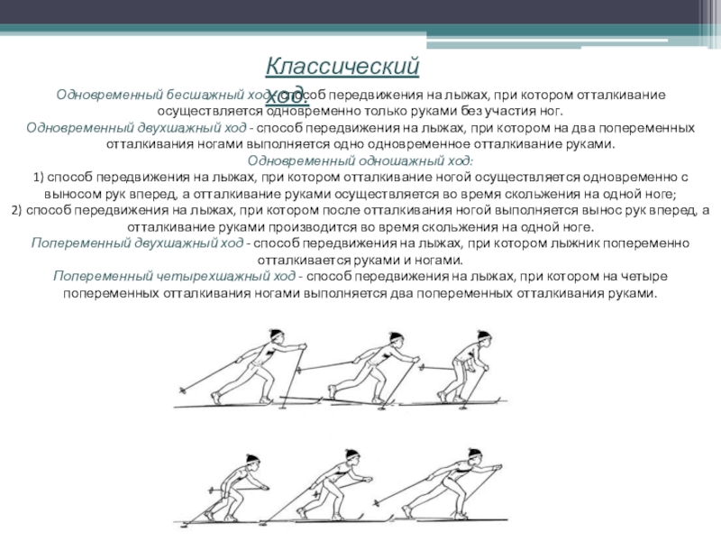 Классический способ. Попеременный бесшажный ход на лыжах. Одновременный четырехшажный ход. Одновременный бесшажный ход и попеременный двухшажный ход. Бесшажный ход коньковый ход двухшажный ход.