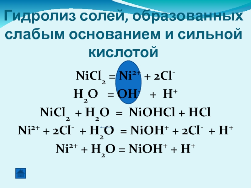 Гидролиз солей, образованных слабым основанием и сильной кислотой NiCl2 = Ni2+ + 2Cl-H2O  = OH-