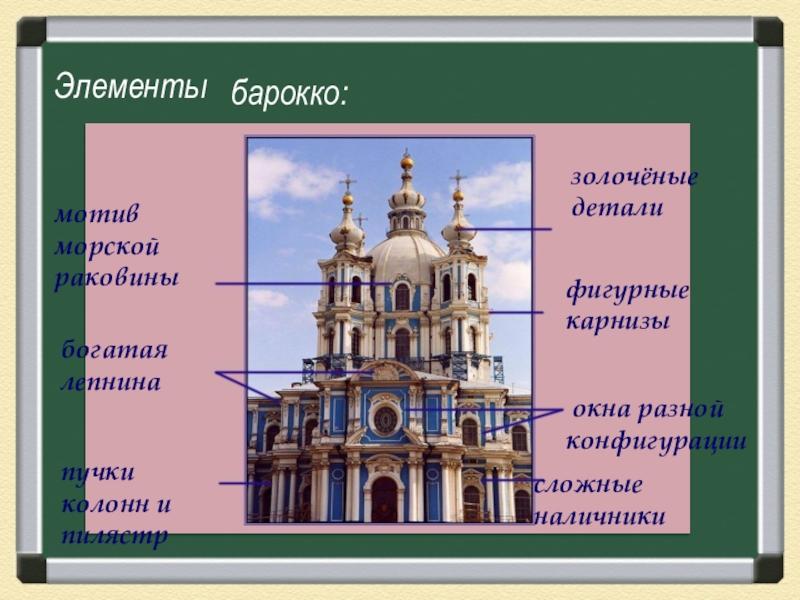 Стили Архитектуры По Годам