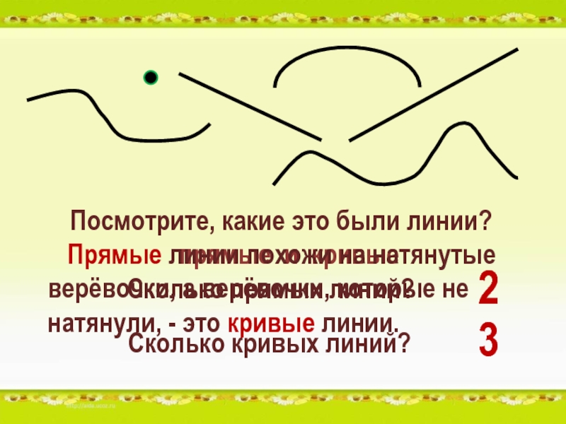 Линия есть работа. Сказка про прямую и кривую линию. Какие есть линии. Сколько линий ему.