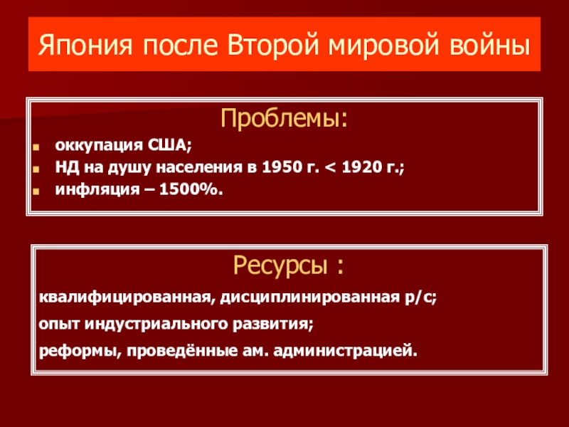 Япония после второй мировой войны презентация 11 класс