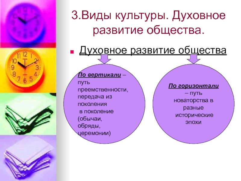 Общество путь. Виды духовного развития. Духовное развитие это Обществознание. Духовное развитие общества 11 класс. 3 Вида культуры.