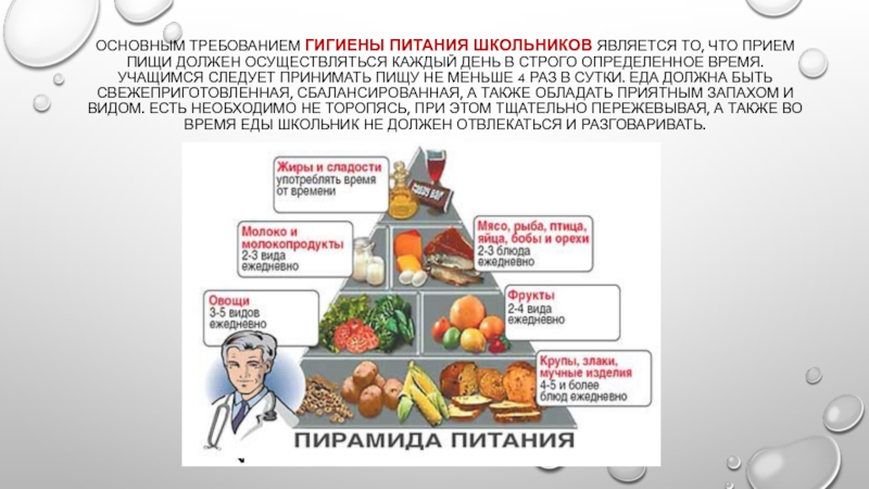 Гигиена питания школьника. Я то что я ем презентация для школьников.