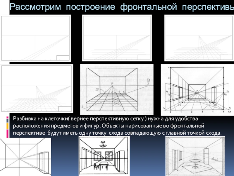 Объект расположить. Предмет под углом во фронтальной перспективе. Угол обзора перспектива комнаты. 17,5 Построение комнаты. Фронтальная перспектива имеет сколько точек.