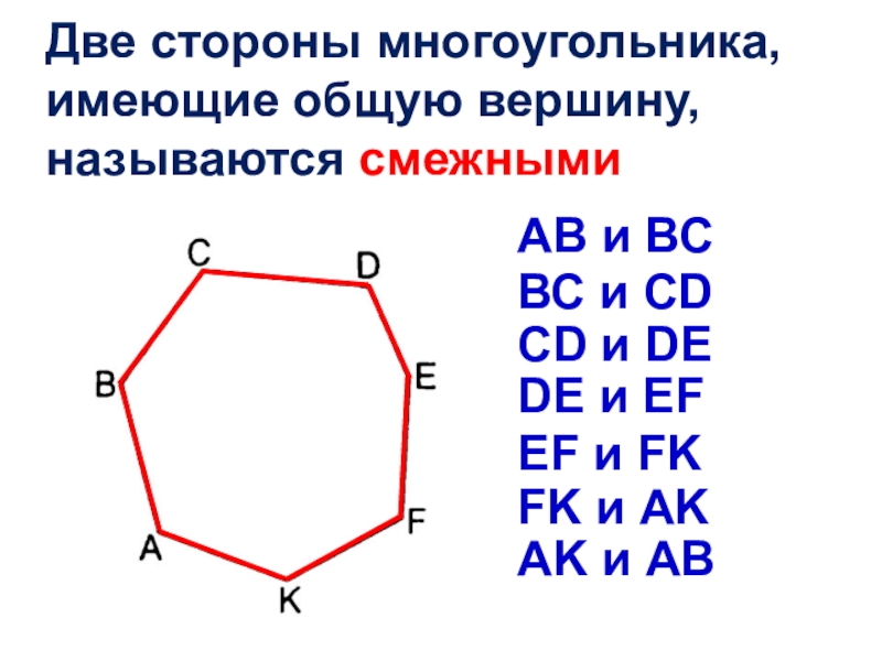 Многоугольник имеет 3 стороны. Стороны многоугольника. Соседние вершины многоугольника. Сторонами многоугольника называются. Смежные стороны многоугольника.