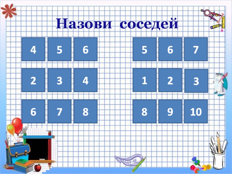 Знакомство с калькулятором 3 класс презентация