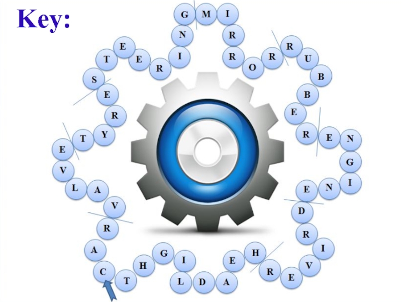 Шестерня слово. Слова шестёренками. Движение деления шестеренки приспособление. Шестеренка с текстом. Идея шестернями слова.