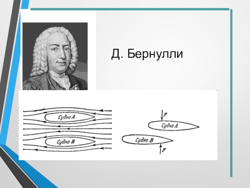 Разыграть 5 опытов по схеме бернулли