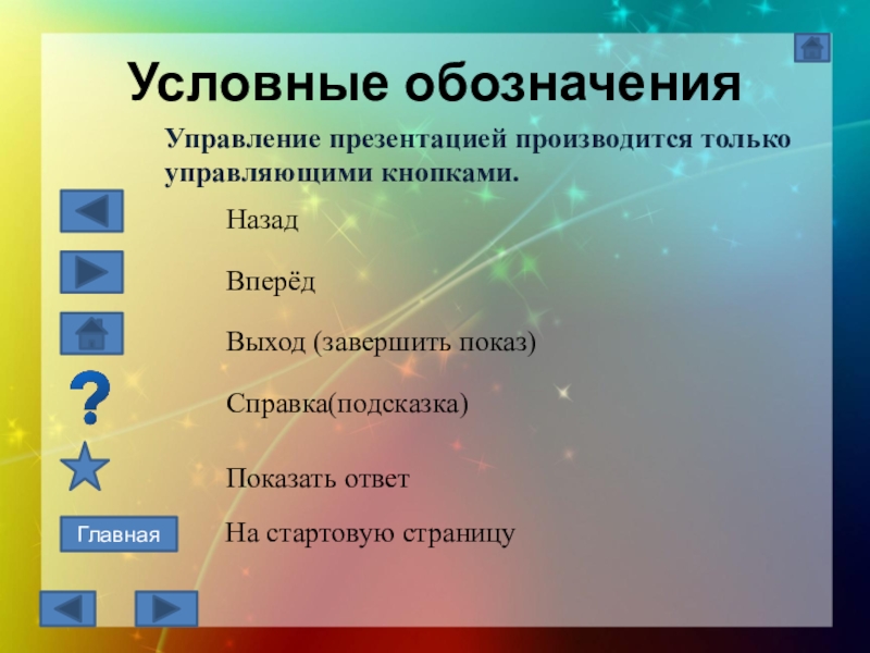 Управляющие кнопки в презентации где