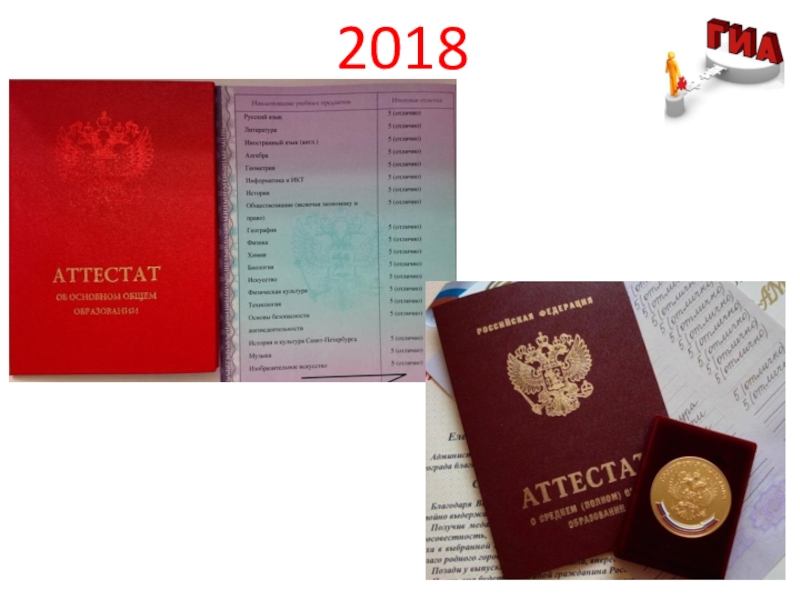 Какие аттестаты в 9 классе. Аттестат 2018. Аттестат 9 класс 2018 год. Новый аттестат 9 класс. Черный аттестат.