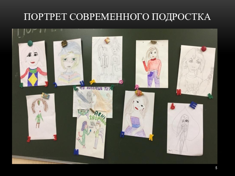 Портрет современного подростка. Упражнение портрет современного подростка. Карточка портрет современного подростка. Портрет современного подростка презентация.