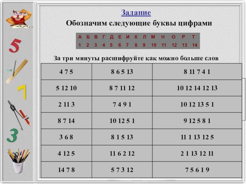 Игра шифровальщик выполните действия по следующему плану